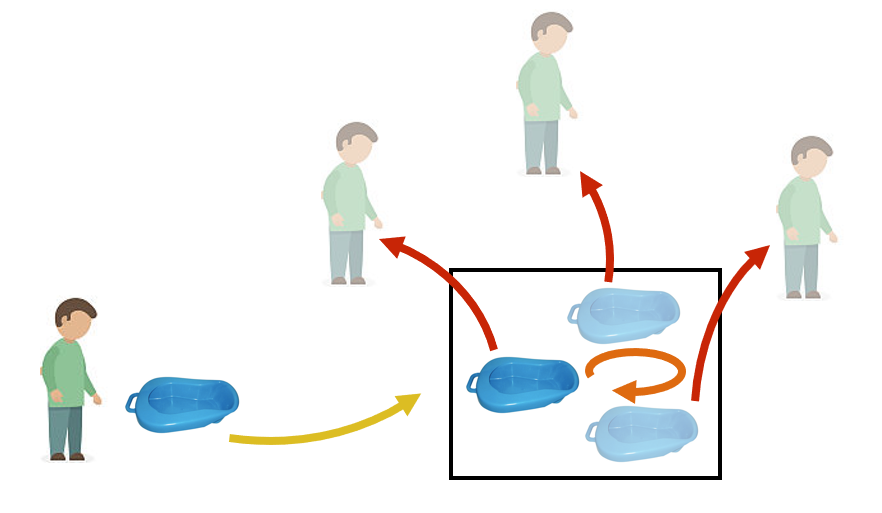 infection risk from washing and reusing bedpans
