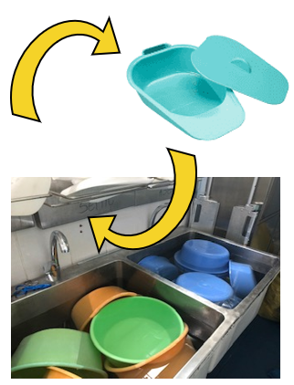washing bedpans and other items by hand